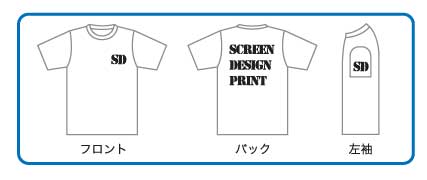 画像に alt 属性が指定されていません。ファイル名: printplace-1.jpg